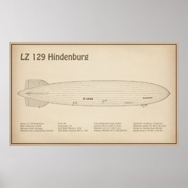 LZ 129 Hindenburg - Planer för flygplansavtryck SD Poster (Framsidan)