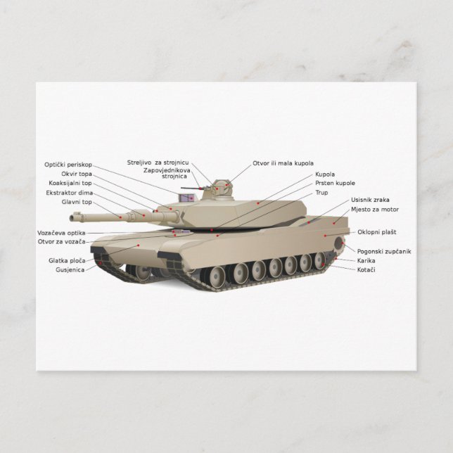 M1 Abrams Tank Vykort (Framsida)