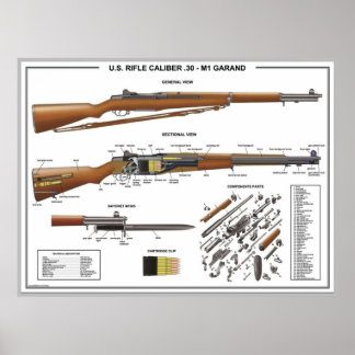 M1 Garand Technical Poster