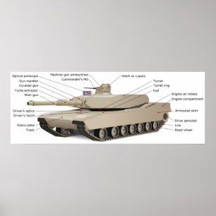 M1A2-Tank med TUSK Tank Urban Survival Kit Poster