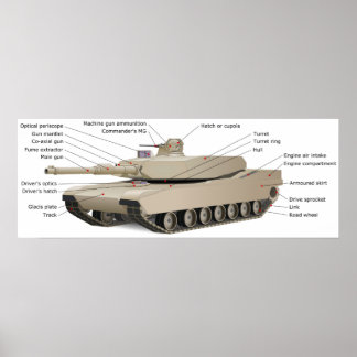 M1A2-Tank med TUSK Tank Urban Survival Kit Poster