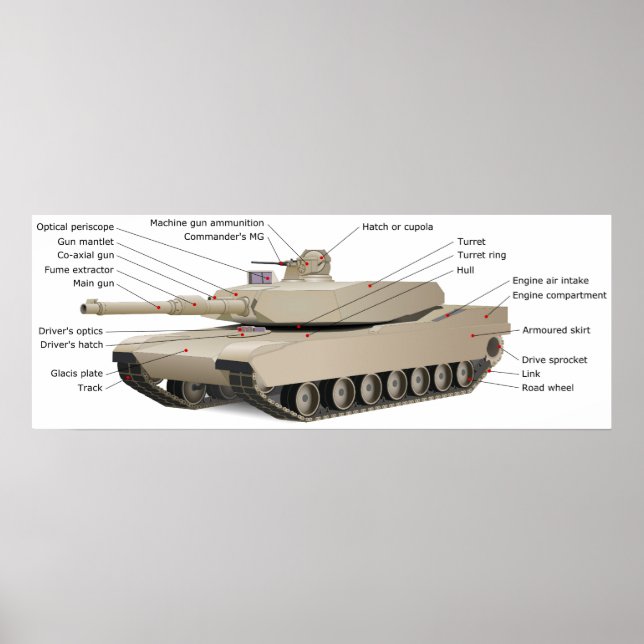 M1A2-Tank med TUSK Tank Urban Survival Kit Poster (Framsidan)