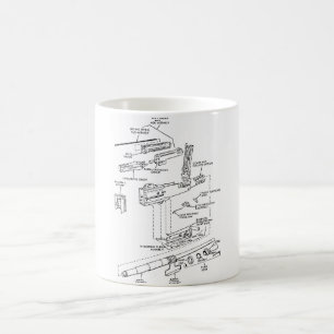 M2HB-diagram Kaffemugg