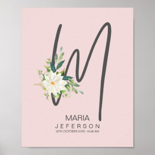 M Brev Monogram  Blommigt Decor Poster