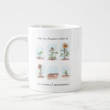 Må blommorna Citera