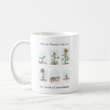 Må blommorna Citera