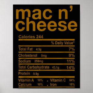 Mac And Cheese Näringsfakta Rolig Thanksgiving Poster