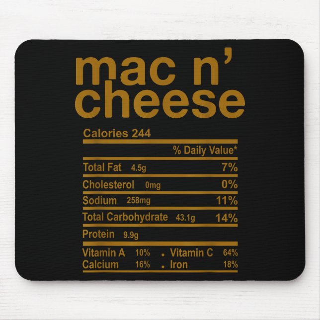 Mac And Cheese Nutrition Facts Funny Thanksgiving  Musmatta (Framsidan)