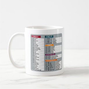 mac gencut macos dator geek technology apple kaffemugg