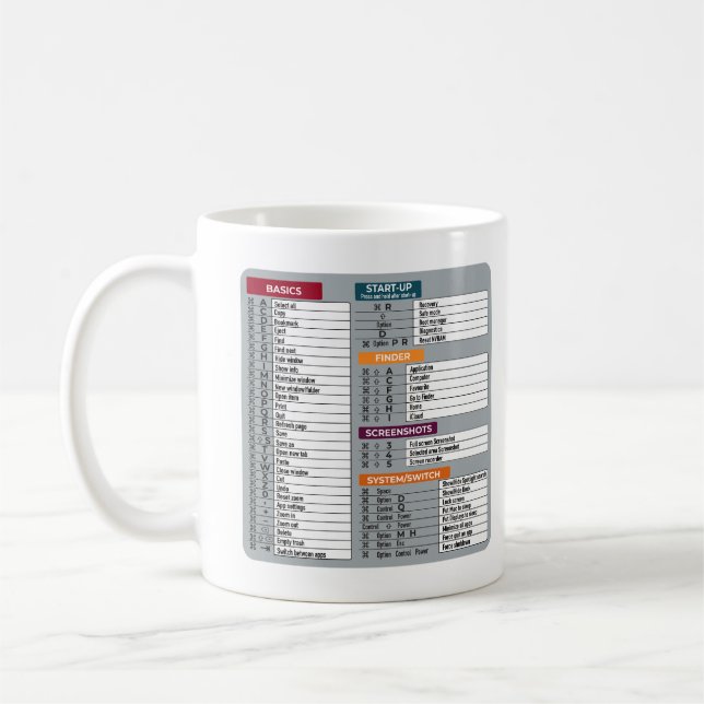 mac gencut macos dator geek technology apple kaffemugg (Vänster)