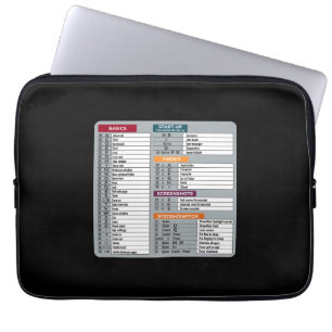 mac gencut macos dator geek technology apple laptop fodral
