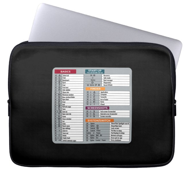 mac gencut macos dator geek technology apple laptop fodral (Framsidan)