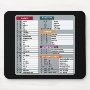 mac gencut macos dator geek technology apple musmatta