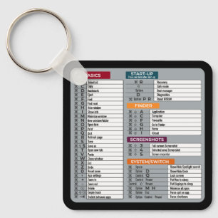 mac gencut macos dator geek technology apple nyckelring