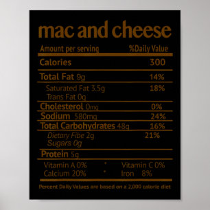 Mac och Cheese Costume Funny Food Nutrition Facts Poster