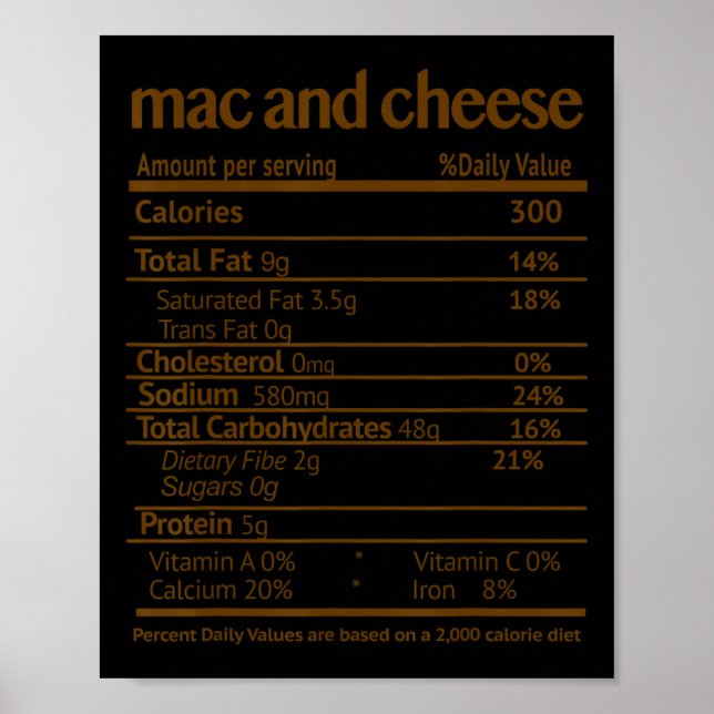 Mac och Cheese Costume Funny Food Nutrition Facts Poster (Framsidan)