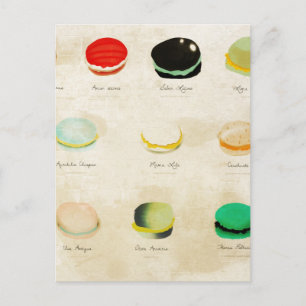 Macarons Paris-bakgården Rupydetquila Vykort