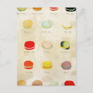 Macarons Paris bakverk Rupydetequila Vykort