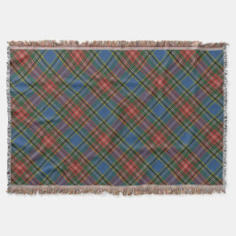 MacBeth A Original Scottish Tartan Filt