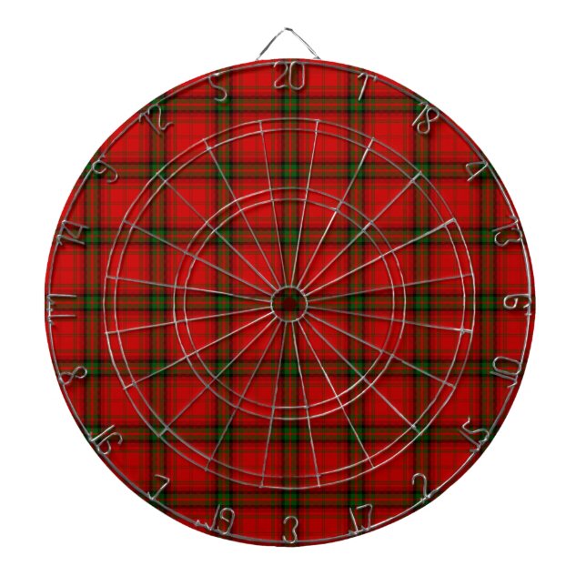 MacDougall tartan Red grönt plaid Piltavla (Framsidan)