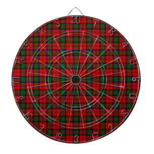 MacDuff-röd grönt plaid Piltavla