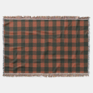 MacGregor Rob Roy Original Scottish Tartan Mysfilt