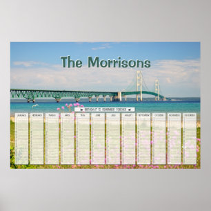 Mackinac Bridge Personlig Birthday Calendar Poster