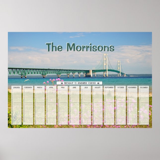 Mackinac Bridge Personlig Birthday Calendar Poster (Framsidan)