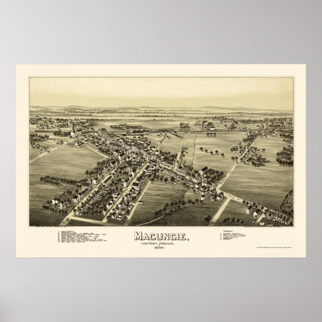 Macungie, PA Panoramic Karta - 1893 Poster (Framsidan)