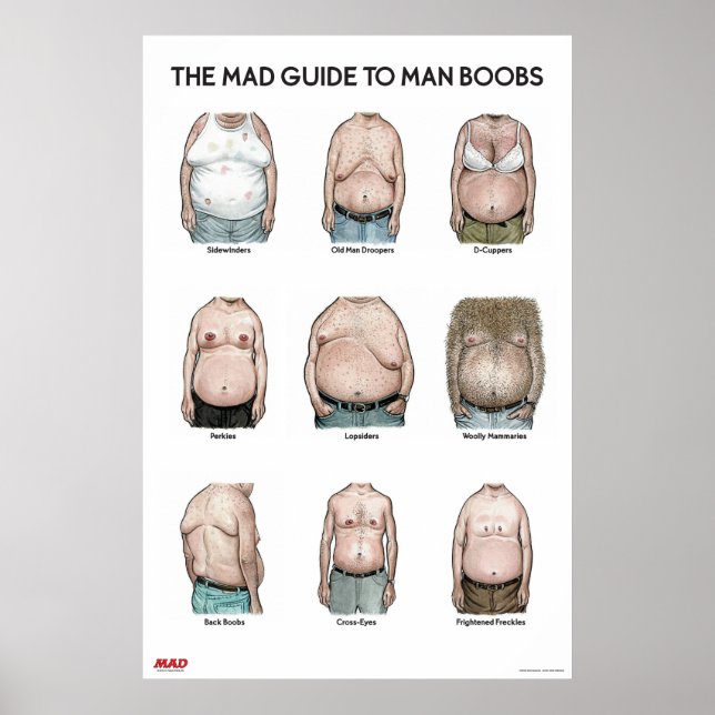 MAD Guide till Man B**bs Poster (Framsidan)