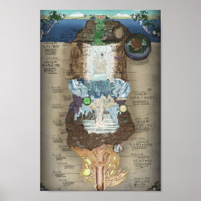 Made in Abyss Abyss Chart Poster (Framsidan)