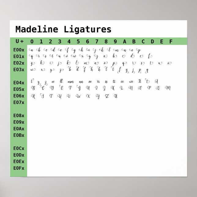 Madeline Font Ligaturer Poster (Framsidan)