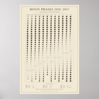 Måfaser 2026-2027 Lektionsårs kalenderposter Poster