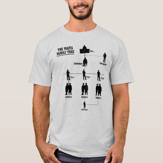 Maffiastamträd T-shirt (Framsida)