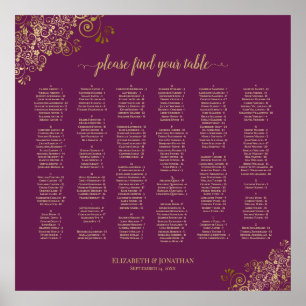 Magenta Cassis & Guld Alfabetiskt sittningsschema Poster