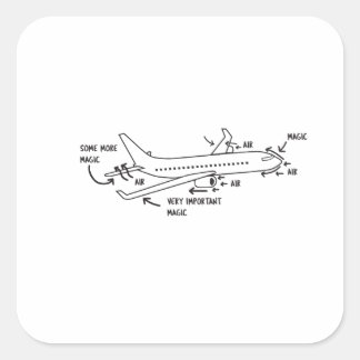 Magi för rymdteknik fyrkantigt klistermärke