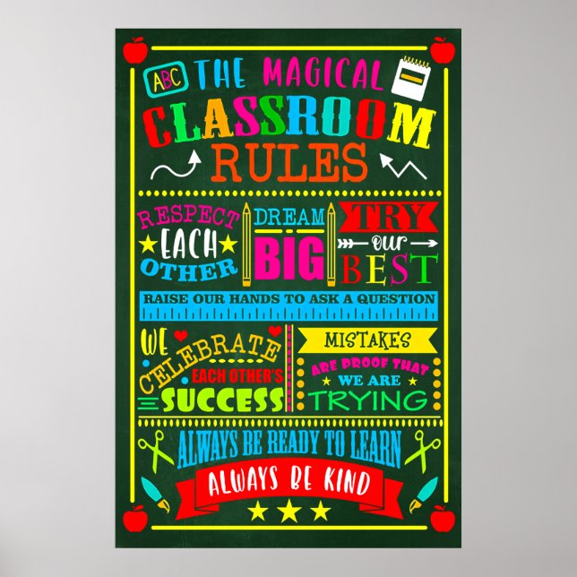 Magic Classroom Regler Poster (Framsidan)