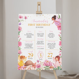 Magic Fairy 1st Birthday Milestone-tecken Poster