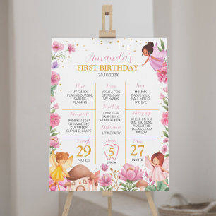 Magic Fairy 1st Birthday Milestone-tecken Poster