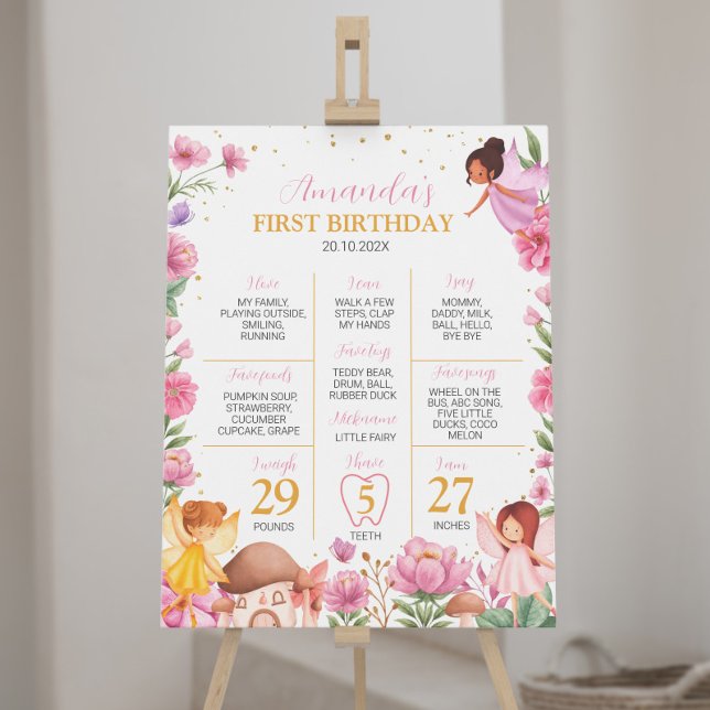 Magic Fairy 1st Birthday Milestone-tecken Poster (Skapare uppladdad)