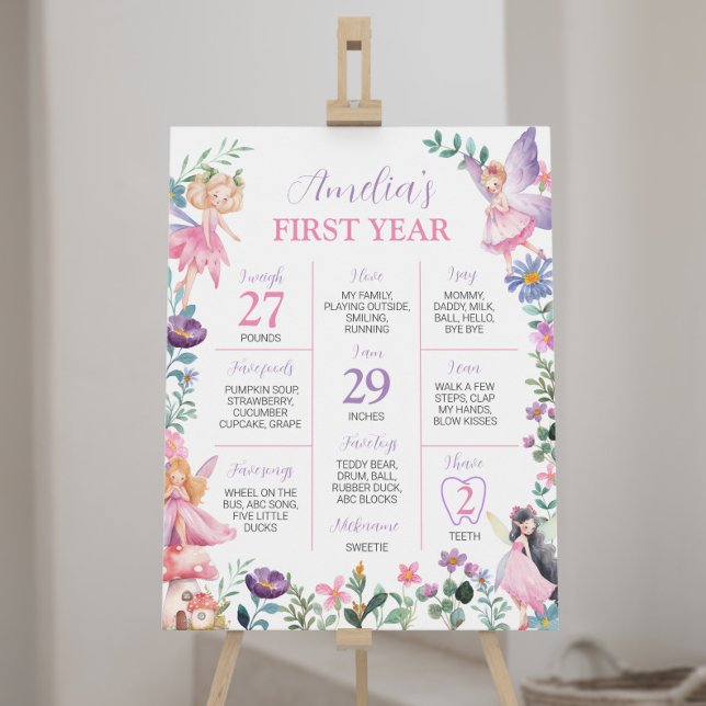 Magic Fairy 1st Birthday Milestone-tecken Poster (Skapare uppladdad)