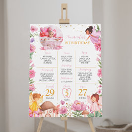 Magic Fairy Girl 1:a födelsedagstårens milstolpste Poster
