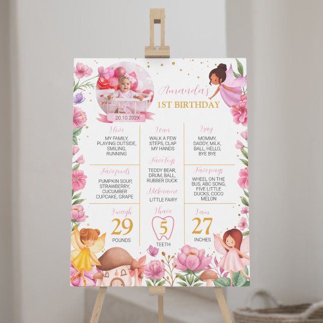 Magic Fairy Girl 1:a födelsedagstårens milstolpste Poster (Skapare uppladdad)