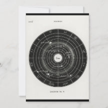 Magic, Måne, Girly, Sign, Witchcraft Horoscope