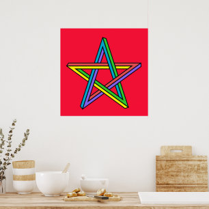 Magic Pentacle-Poster Poster