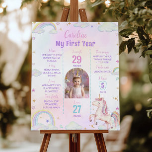 Magic Rainbow Unicorn Birthday Milestone Photo Poster