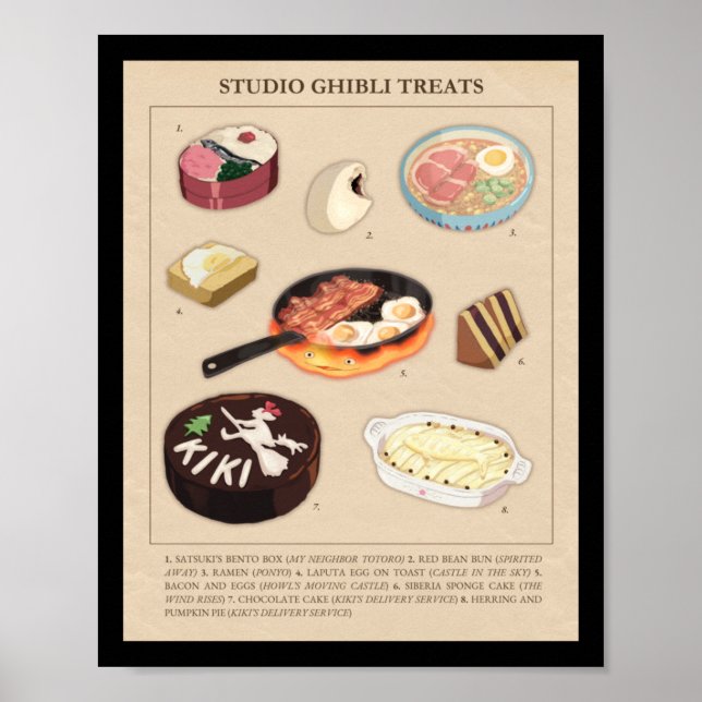 Magic Treat Food from Studio Ghibli Films Stick Poster (Framsidan)