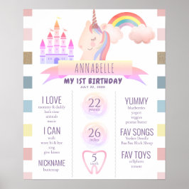 Magic Unicorn1st Birthday Milestone Poster