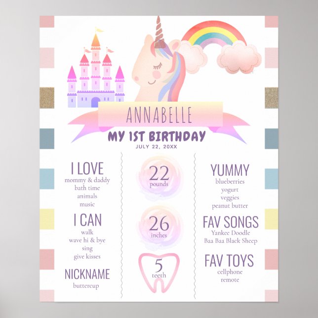 Magic Unicorn1st Birthday Milestone Poster (Framsidan)