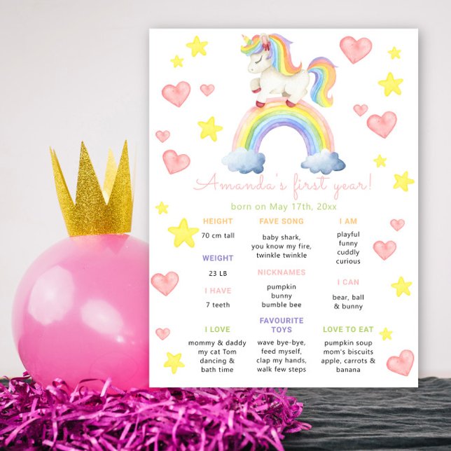 Magic Unicorn First Birthday Milestone Birthday Poster (Skapare uppladdad)